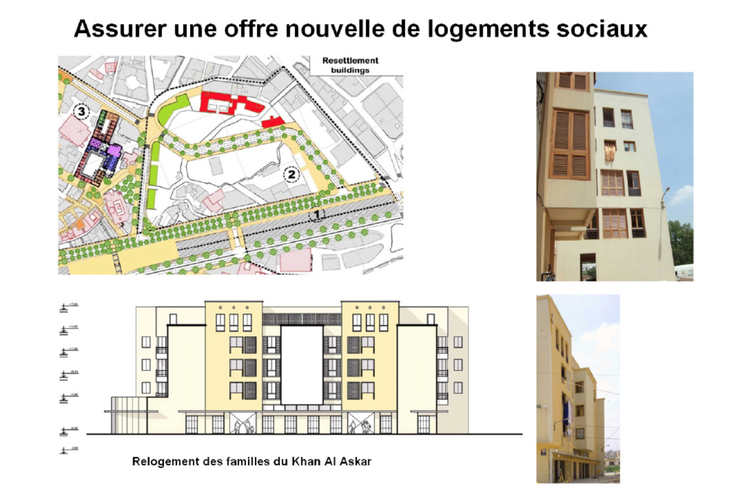 Projet urbanisme  par Atelier JS Tabet